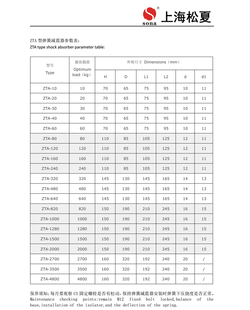 ZTA型号阻尼弹簧91香蕉视频黄色下载产品安装说明1