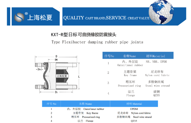 日标91香蕉APP污视频结构图