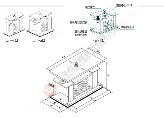 ZTF型可调式弹簧91香蕉视频黄色下载结构图