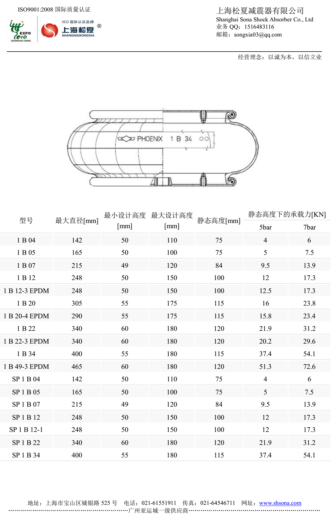 Goodyear固特异91香蕉视频污版下载