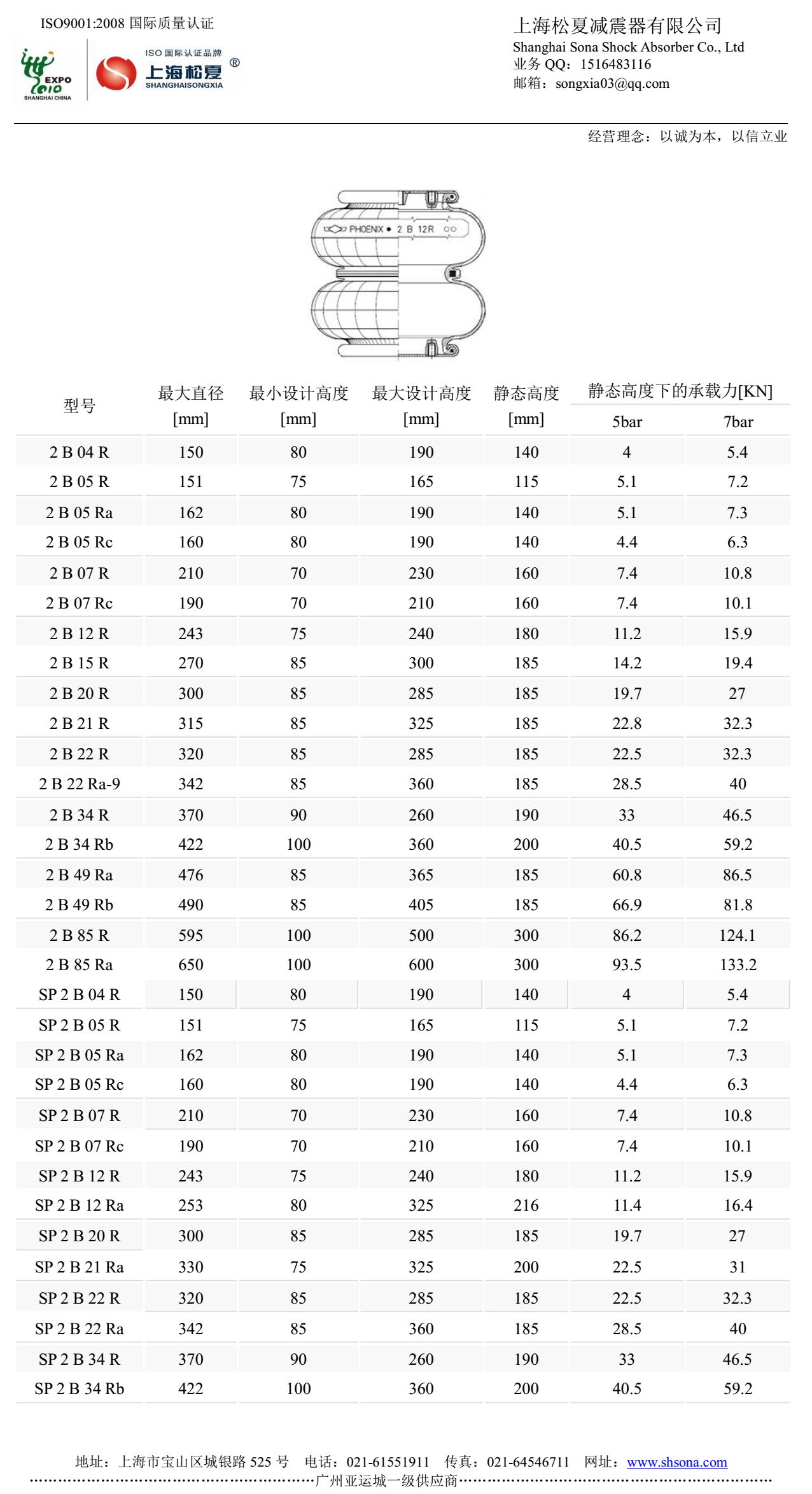 Goodyear固特异91香蕉视频污版下载