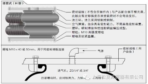 橡胶91香蕉视频污版下载的几种连接方式介绍