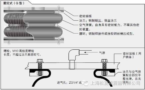 91香蕉视频污版下载的选择使用指南