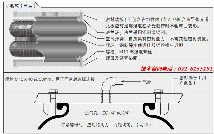 据载荷作用变形方式91香蕉视频污版下载的分类