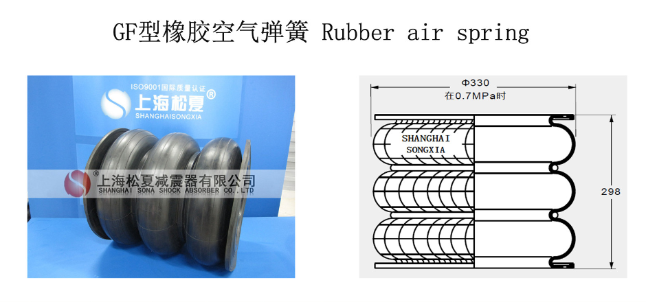 造纸机用GF型橡胶91香蕉视频污版下载介绍