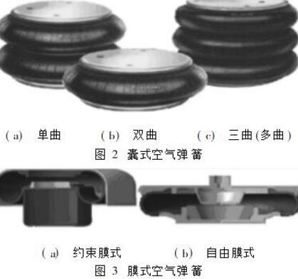 图解cfm91香蕉视频污版下载的三种主要类型