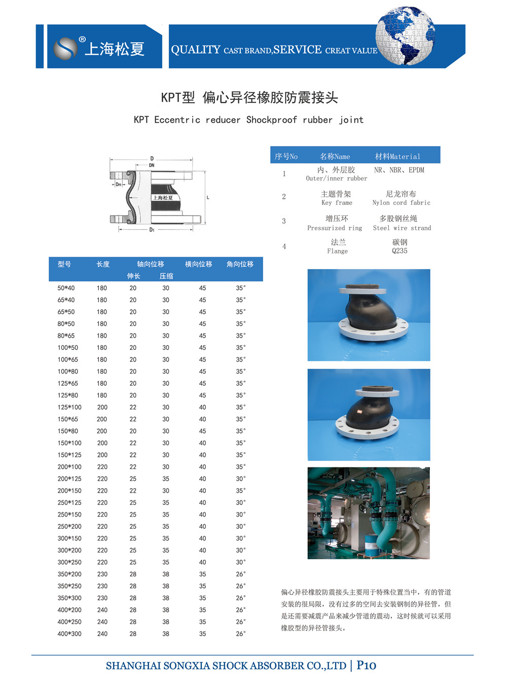 KPT型偏心异径91香蕉APP污视频产品参数表