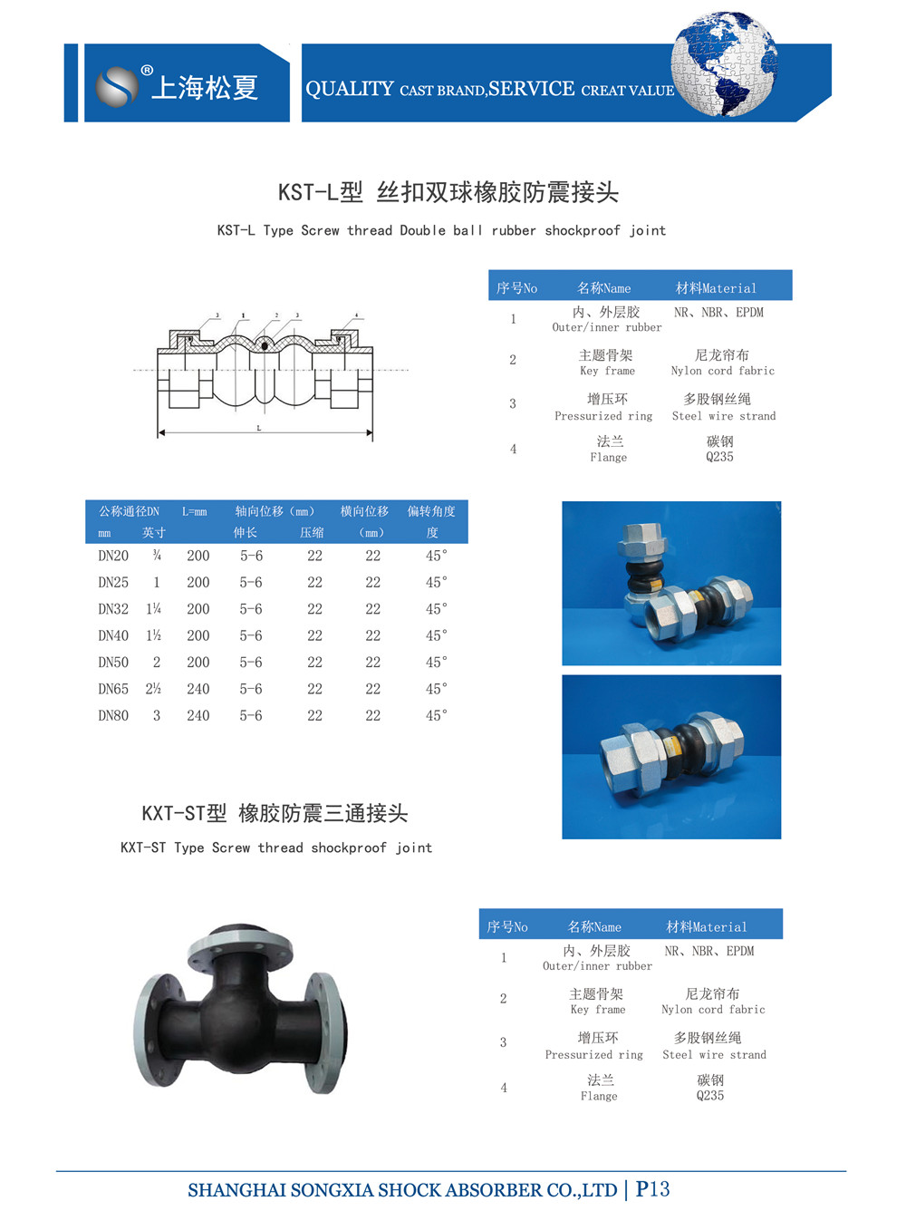 DN40螺纹91香蕉APP污视频型号参数表